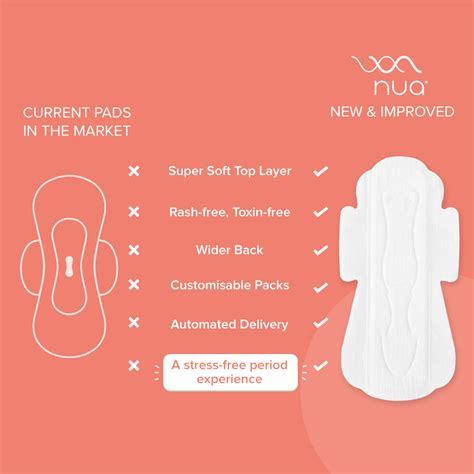 Nua Woman Ultra Thin Sanitary Pads Bulk Pack